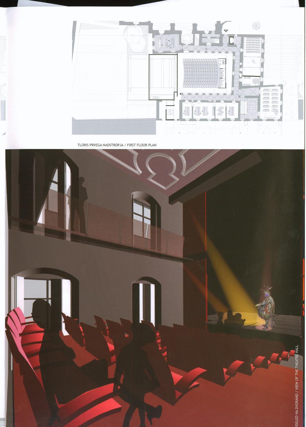 Puppet Theater, Perm: reviews about the repertoire and design of the room. Hall layout and history of creation Puppet Theater, Perm: reviews about the repertoire and design of the room. Hall layout and history of creation